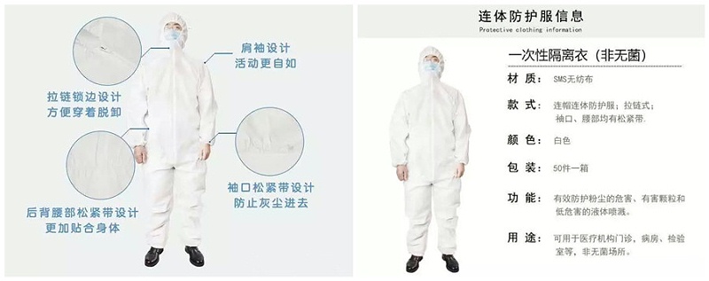 金年汇医纺隔离衣