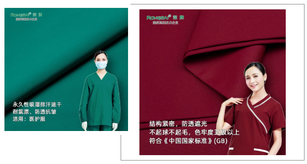金年汇医纺医用工作服